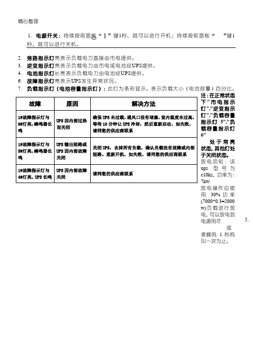 山特UPS故障分析图