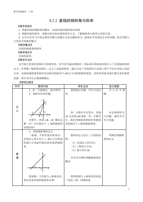 直线的倾斜角与斜率教学设计