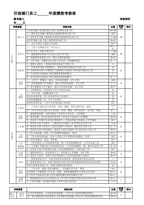 行政员工 年度绩效考核表