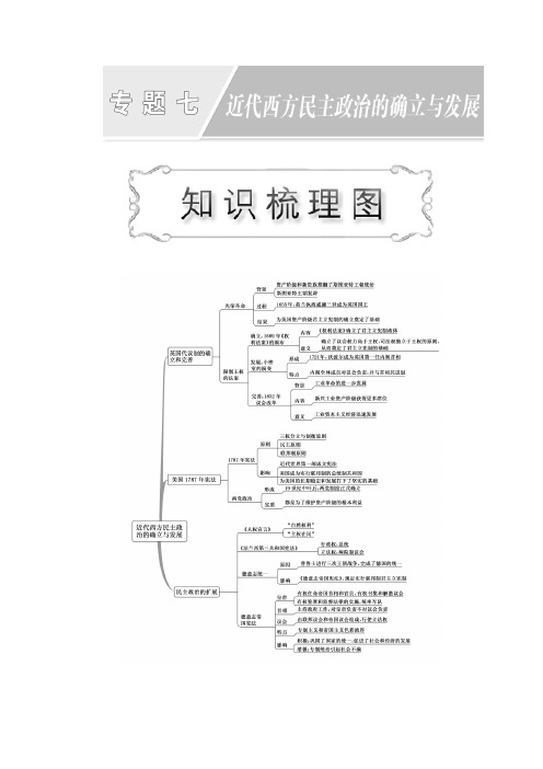 新人民版高中历史必修1同步讲义：英国代议制的确立和完善