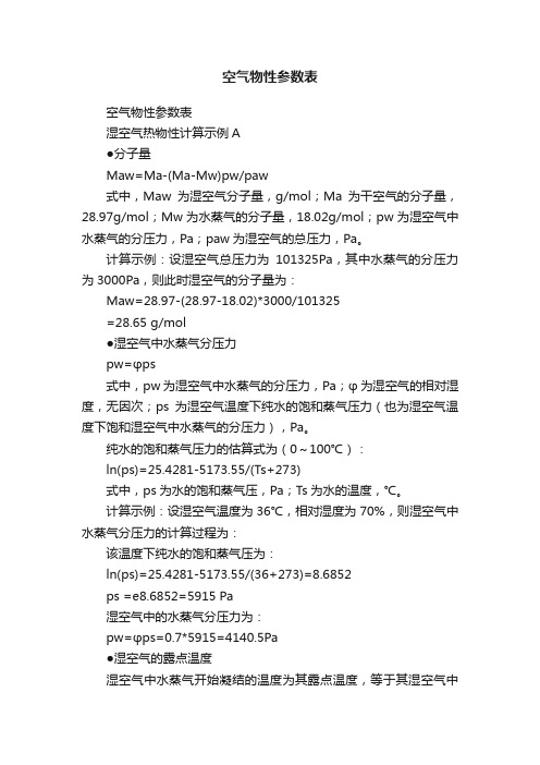 空气物性参数表