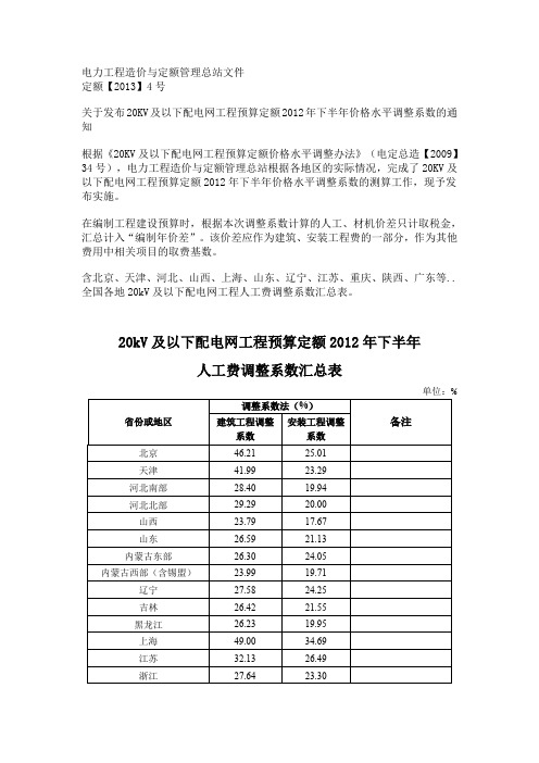 全国各地区20kV及以下配电网工程预算定额2012年下半年人工费调整系数