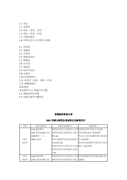 首都经济贸易大学课程设置