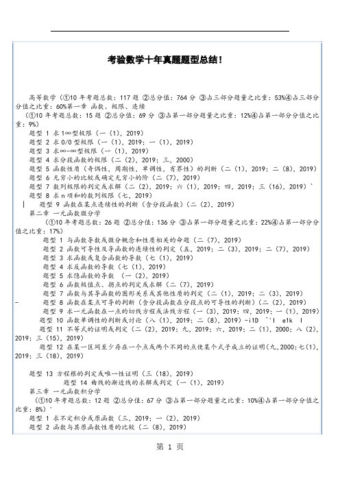 2019年考研必看宝典：十年考研数学真题典型题型全面总结7页word文档