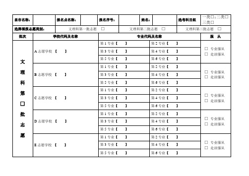 2015 高考志愿模拟填报单