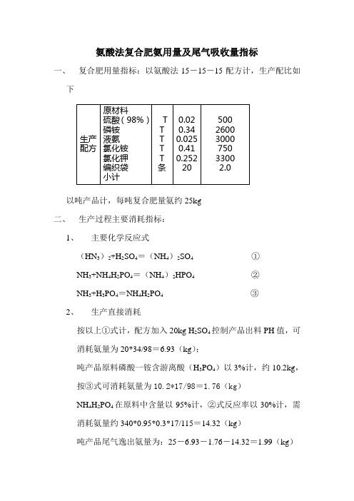 氨酸法复合肥氨用量及尾气吸收量指标