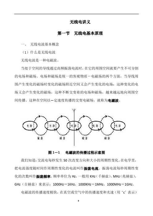 无线电基础知识讲义