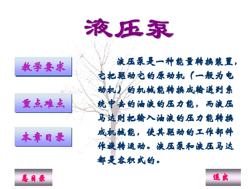 液压与气压传动第2版教学PPT作者刘延俊主编3、液压泵