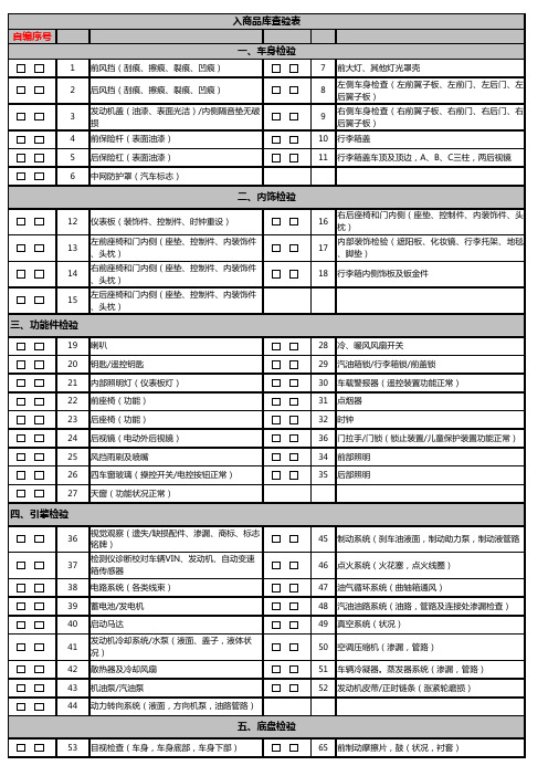 车辆验收单(1)