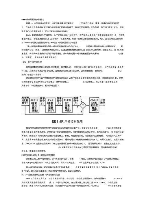 DEH顺序阀控制参数整定