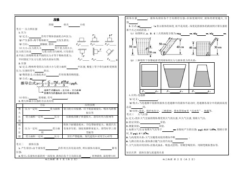 压强导学提纲