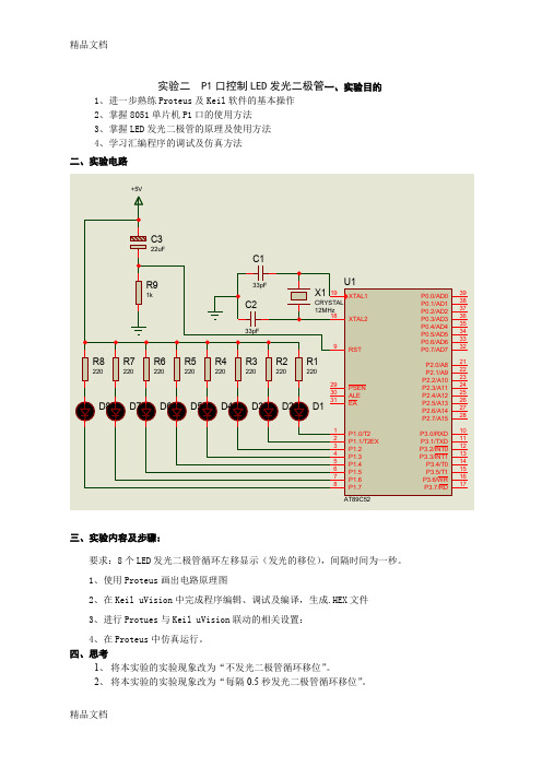 (整理)实验二P1口控制LED发光二极管.