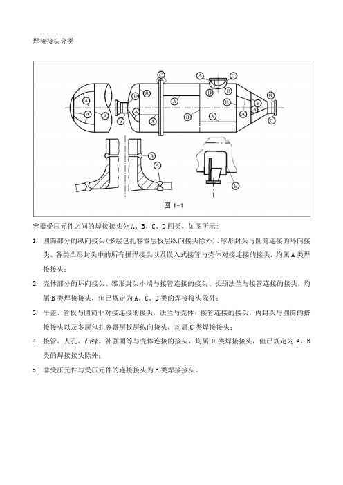 焊接接头分类