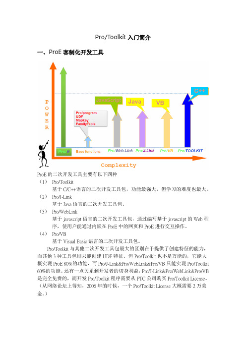 ProToolkit入门简介