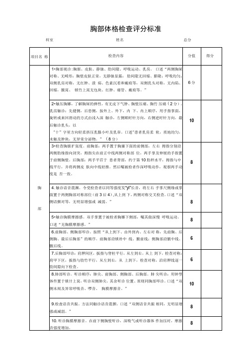 最新胸部体格检查