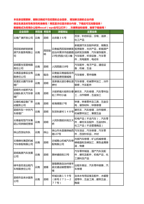 新版云南省汽车零件工商企业公司商家名录名单联系方式大全93家