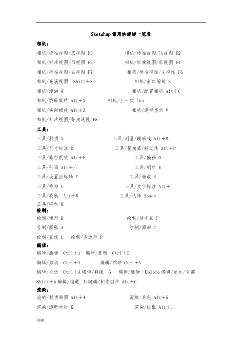 Sketchup常用快捷键一览表