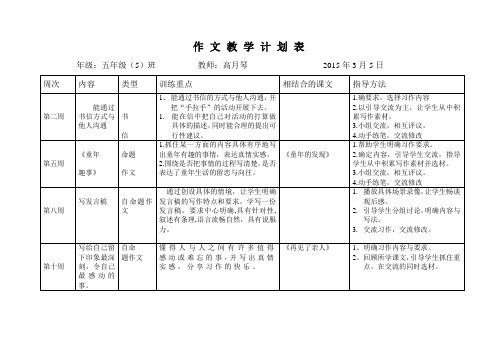 五年级下册作文教学计划