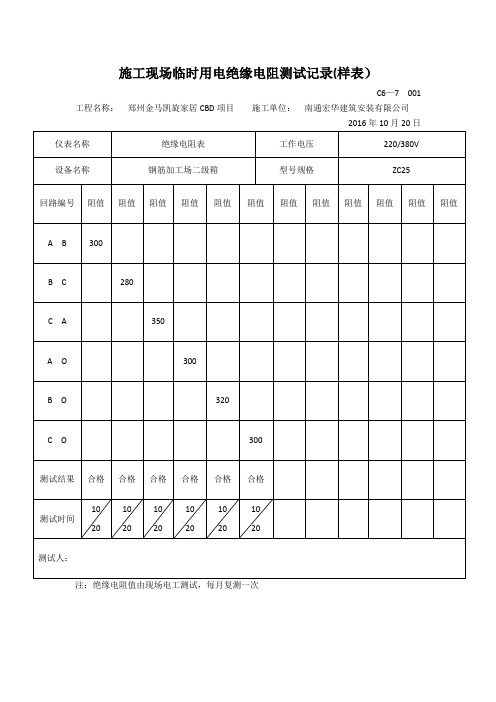 施工现场临时用电绝缘电阻测试记录【范本模板】