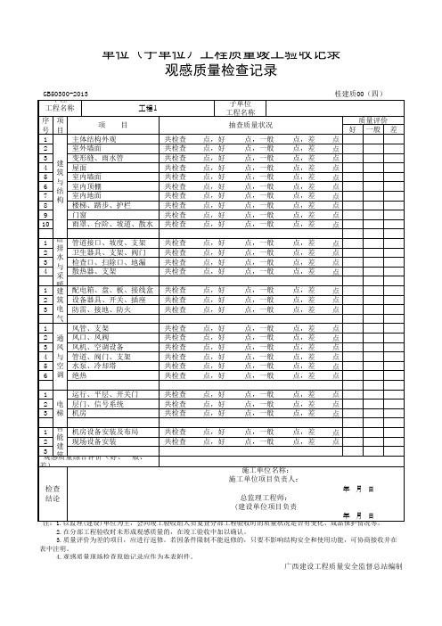 单位(子单位)工程质量竣工验收记录感官质量检查记录(最新版)