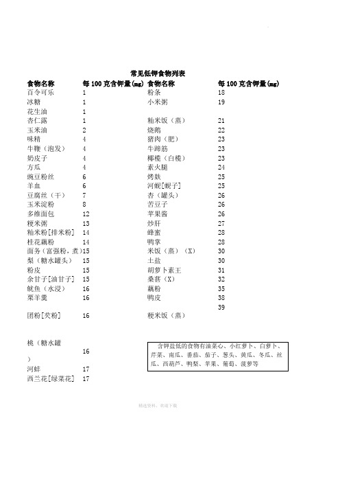 常见低钾食物列表