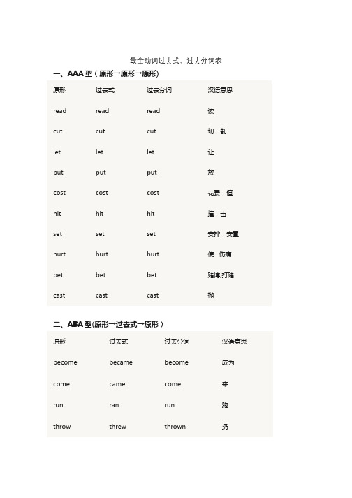 最全动词过去式、过去分词表