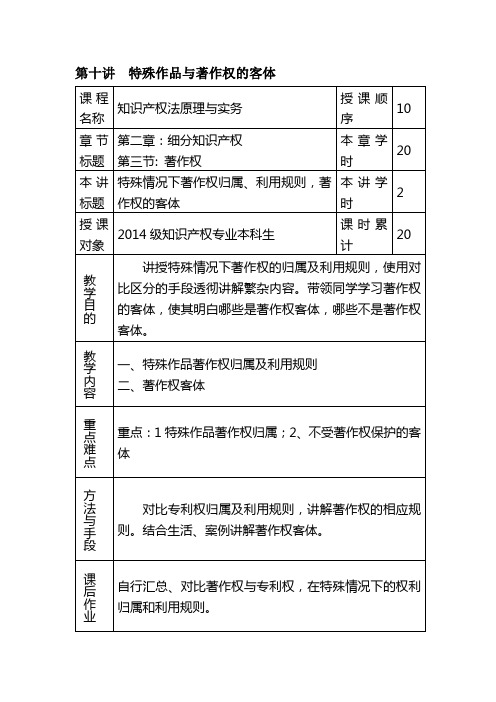 知识产权教案10