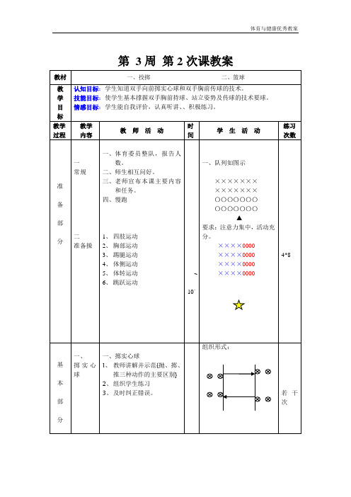 初二年级体育与健康教案第 3周 第2次课教案总6 次备课教师