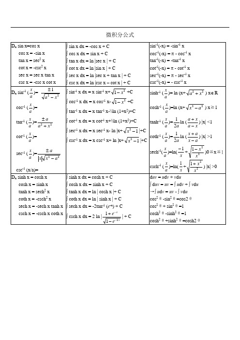 微积分公式大全