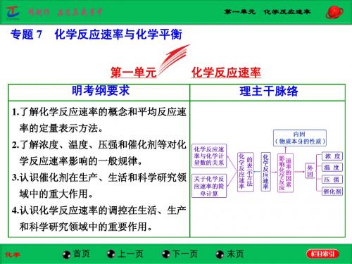 【三维设计】2015高考(江苏用)化学一轮配套课件：专题7 第1单元  化学反应速率