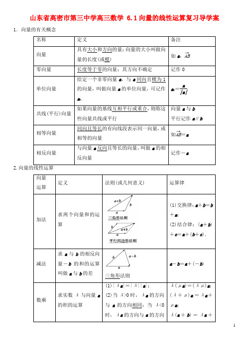 山东省高密市第三中学高三数学 6.1向量的线性运算复习导学案