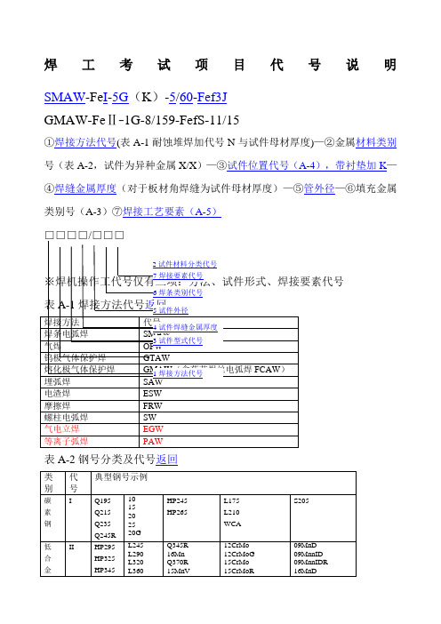 焊工合格项目说明