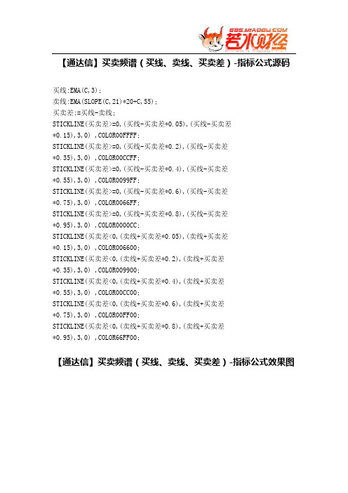 【股票指标公式下载】-【通达信】买卖频谱(买线、卖线、买卖差)