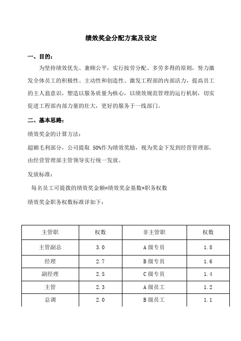 绩效奖金分配方案及设定