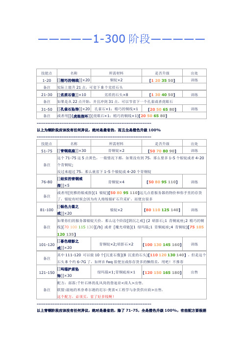 珠宝1到300(2)