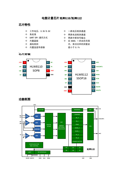 HLW8112（HLW8110）芯片简介