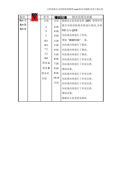 工程项目焊接工艺评定细则