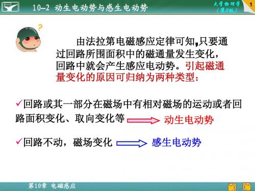 10-2 动生电动势与感生电动势