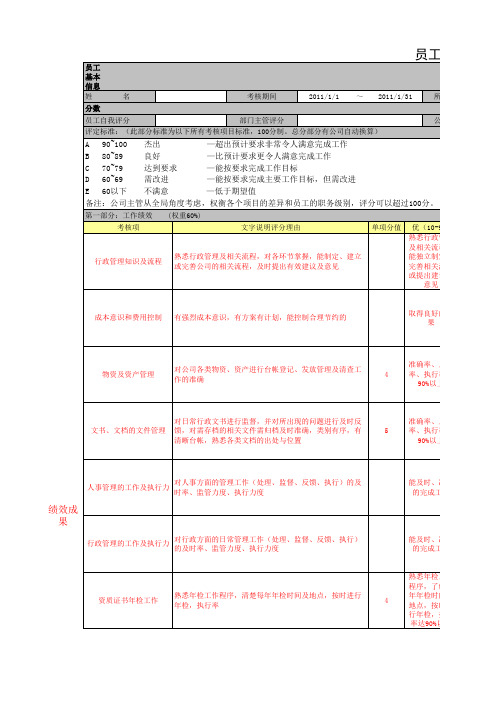 岗位绩效考核评定表excel表格模板