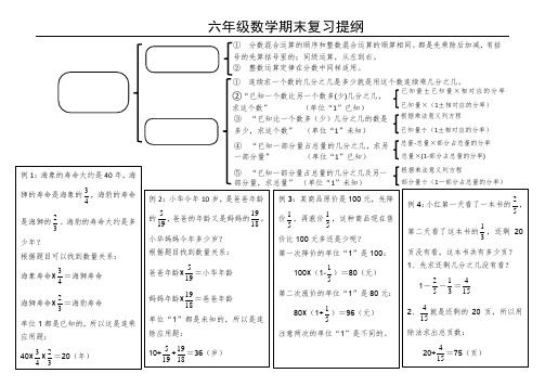 期末复习提纲