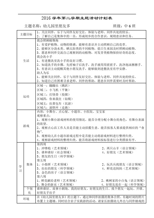 幼儿园中班主题教学《幼儿园里朋友多》主题计划 (4)