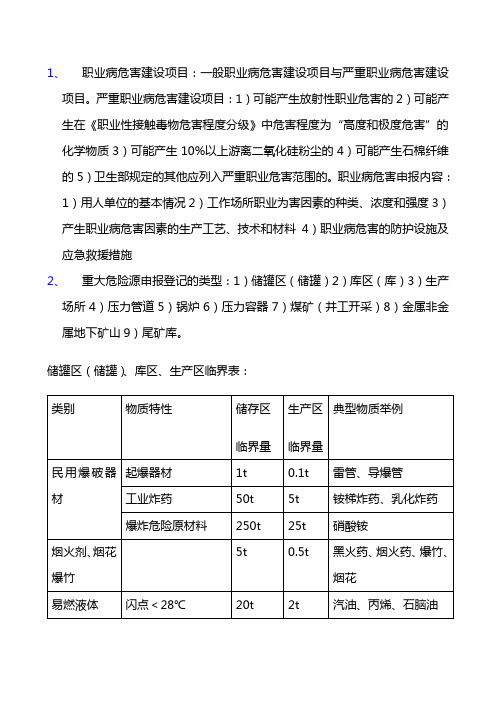 注册安全工程师--案例分析