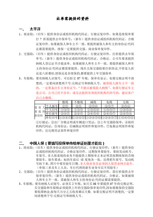 出单需提供的资料