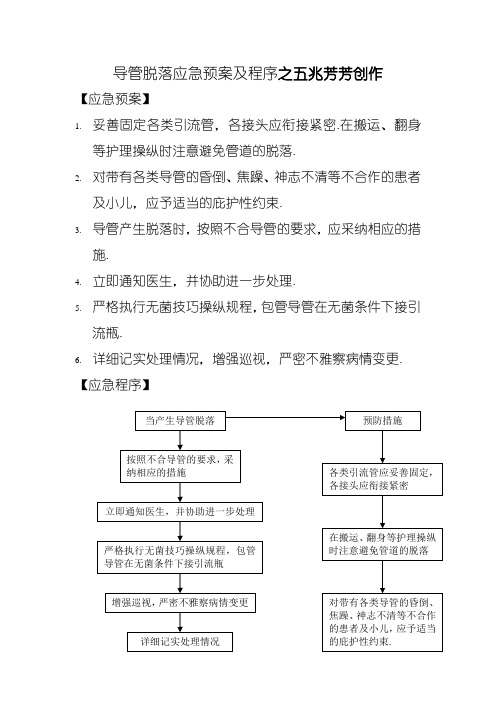 导管脱落应急预案及程序