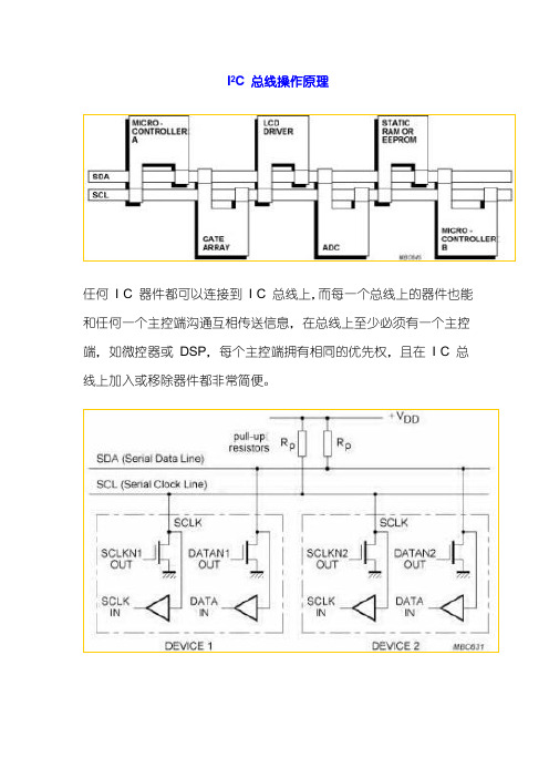 IIC总线---1