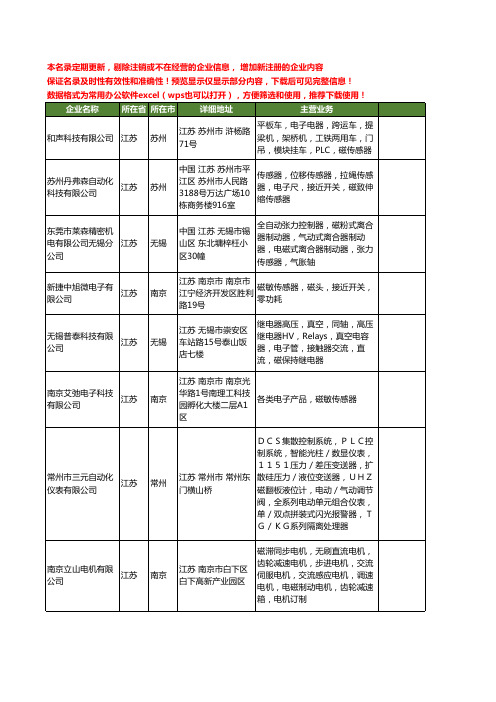 新版江苏省磁传感器工商企业公司商家名录名单联系方式大全20家