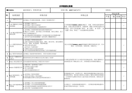 ISO9001内审检查记录表(审核对象：管理者代表)