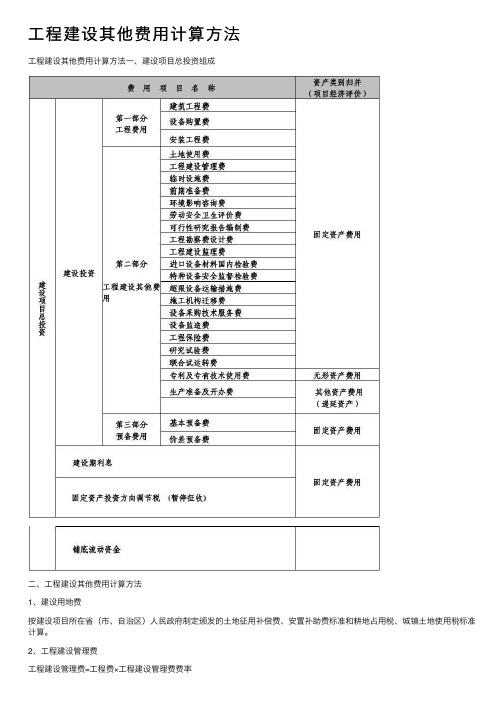 工程建设其他费用计算方法