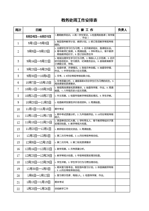 教务处周工作安排