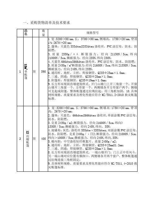 采购货物清单及技术要求